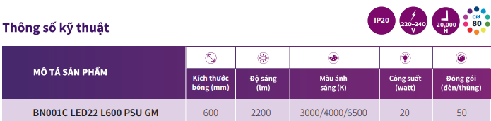 Thông số kỹ thuật bộ máng đèn LED Philips Bán Nguyệt BN001C LED22/NW 20W L600 PSU GM Thông số kỹ thuật bộ máng đèn LED Philips Bán Nguyệt BN001C LED22/NW 20W L600 PSU GM