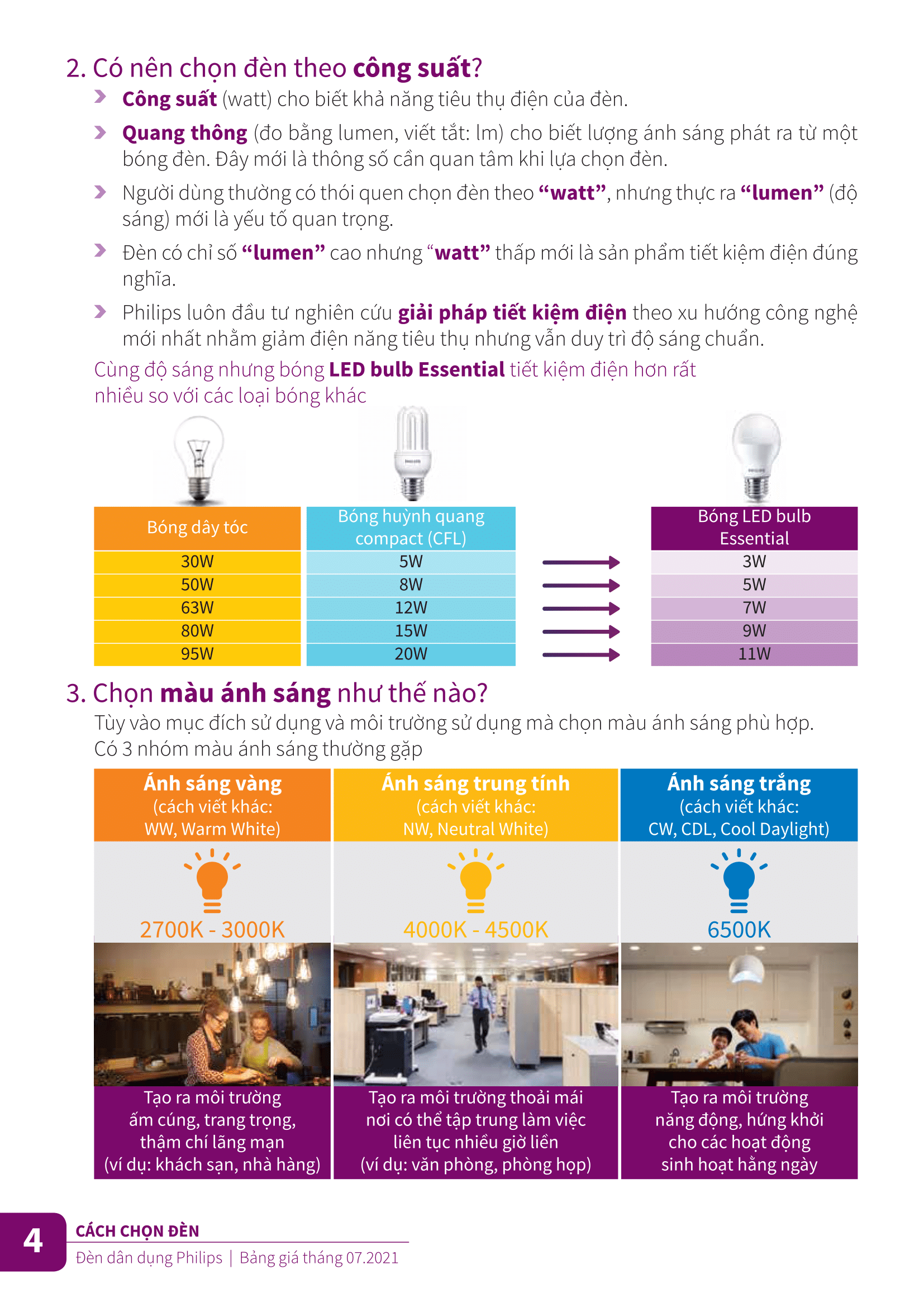 Chọn đèn như thế nào cho đúng từ Catalogue Bảng Giá Danh mục sản phẩm thiết bị điện công tắc ổ cắm đèn chiếu sáng Philips tháng 7 2021. Chọn đèn như thế nào cho đúng từ Catalogue Bảng Giá Danh mục sản phẩm thiết bị điện công tắc ổ cắm đèn chiếu sáng Philips tháng 7 2021.