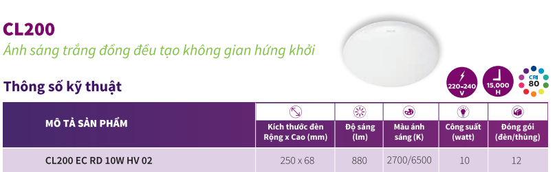 Thông số kỹ thuật đèn ốp trần LED Philips CL200 EC RD 10W 65K HV 02 Thông số kỹ thuật đèn ốp trần LED Philips CL200 EC RD 10W 65K HV 02