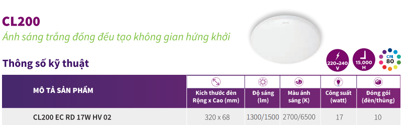 Thông số kỹ thuật đèn ốp trần LED Philips CL200 EC RD 17W 65K HV 02 Thông số kỹ thuật đèn ốp trần LED Philips CL200 EC RD 17W 65K HV 02