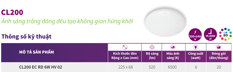 Thông số kỹ thuật đèn ốp trần LED Philips CL200 EC RD 6W 65K HV 02 Thông số kỹ thuật đèn ốp trần LED Philips CL200 EC RD 6W 65K HV 02