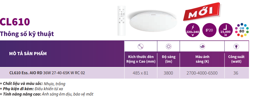 Thông số kỹ thuật của đèn led ốp trần Philips CL610 Ess. AIO RD 36W 27-40- 65K W RC 02 Thông số kỹ thuật của đèn led ốp trần Philips CL610 Ess. AIO RD 36W 27-40- 65K W RC 02