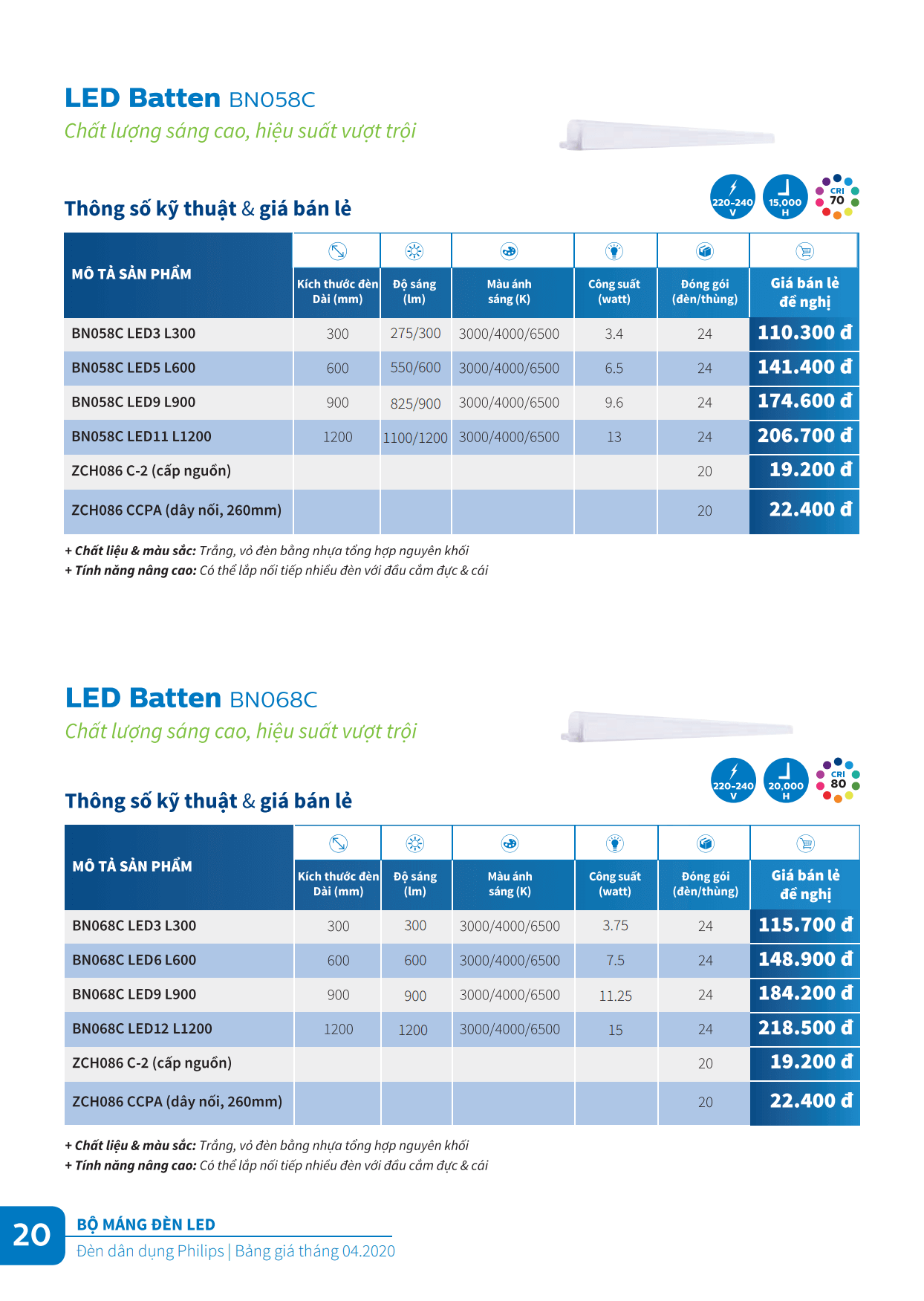 Bóng đèn Led Philips Batten BN058C, BN068C - chất lượng sáng cao, hiệu suất vượt trội Bóng đèn Led Philips Batten BN058C, BN068C - chất lượng sáng cao, hiệu suất vượt trội