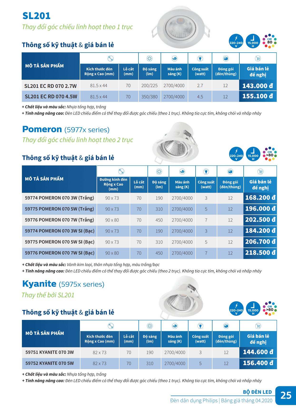 Đèn Led Philips chiếu điểm SL201, Pomeron (5977x series), Kyanite (5975x series) - thay đổi góc chiếu linh hoạt Đèn Led Philips chiếu điểm SL201, Pomeron (5977x series), Kyanite (5975x series) - thay đổi góc chiếu linh hoạt