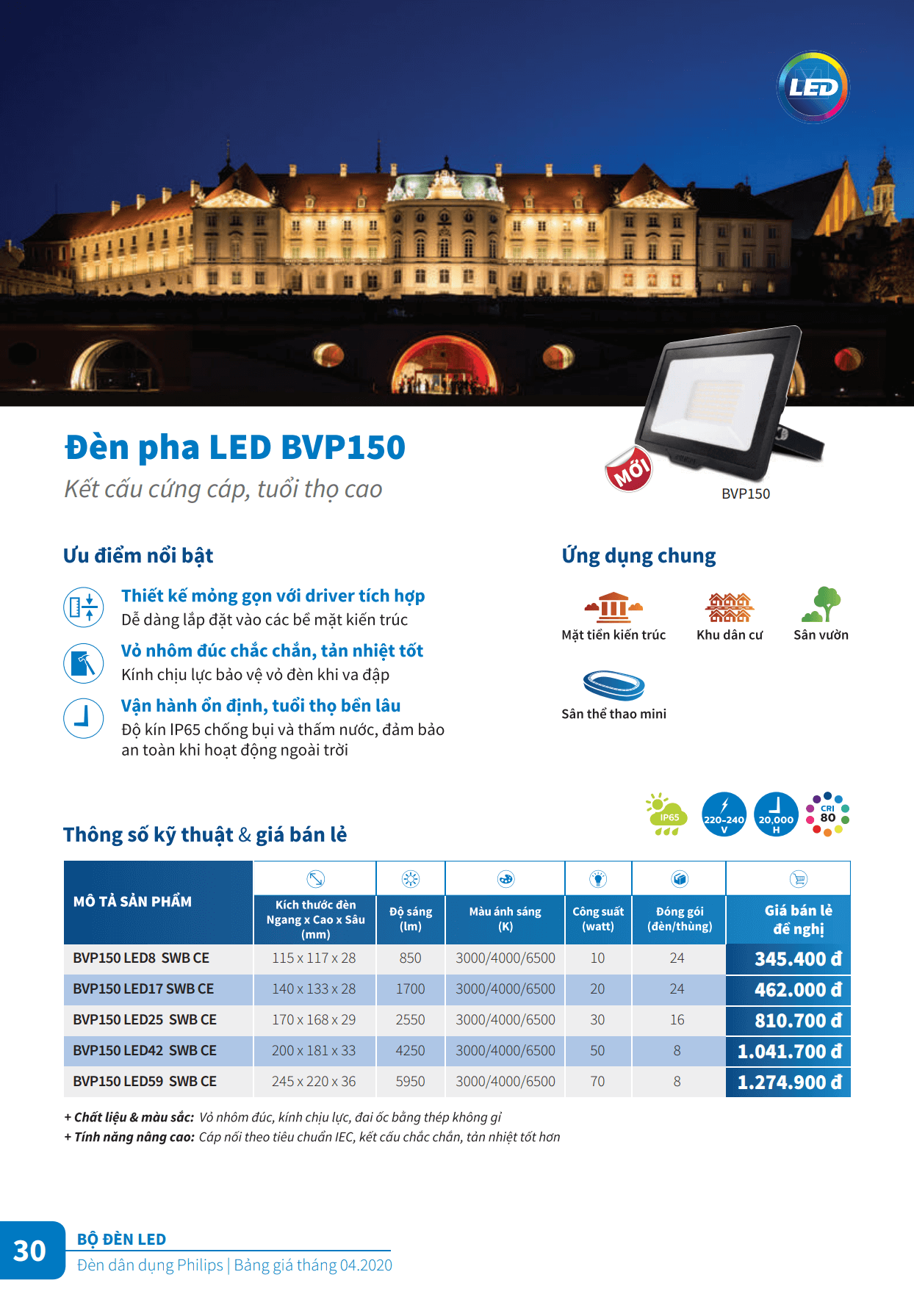 Đèn Pha Led Philips BVP150 - kết cấu cứng cáp, tuổi thọ cao Đèn Pha Led Philips BVP150 - kết cấu cứng cáp, tuổi thọ cao