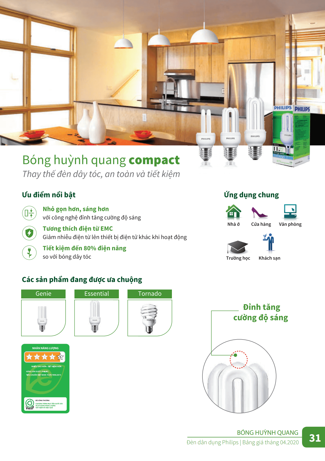 Bóng đèn Philips huỳnh quang compact - thay thế đèn dây tóc, an toàn và tiết kiệm Bóng đèn Philips huỳnh quang compact - thay thế đèn dây tóc, an toàn và tiết kiệm
