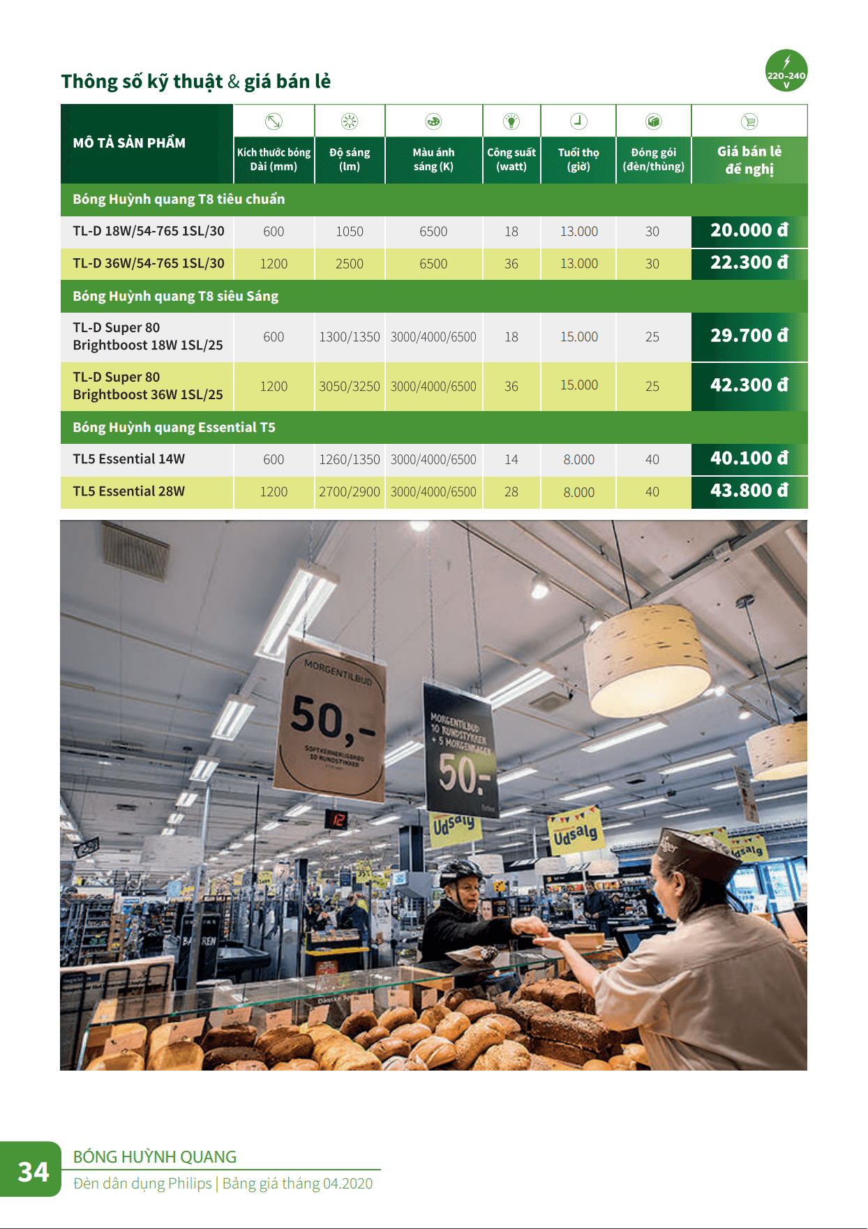 Bóng đèn Philips tuýp huỳnh quang T8 tiêu chuẩn/siêu sáng, Essential T5 - thông số kỹ thuật và giá bán lẻ Bóng đèn Philips tuýp huỳnh quang T8 tiêu chuẩn/siêu sáng, Essential T5 - thông số kỹ thuật và giá bán lẻ