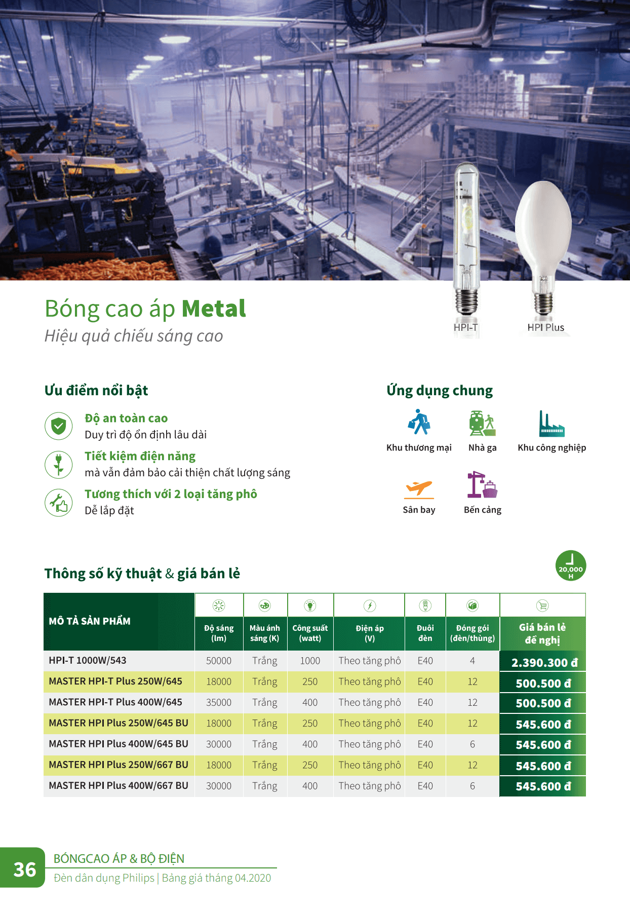 Bóng đèn Philips cap áp Metal - hiệu quả chiếu sáng cao Bóng đèn Philips cap áp Metal - hiệu quả chiếu sáng cao