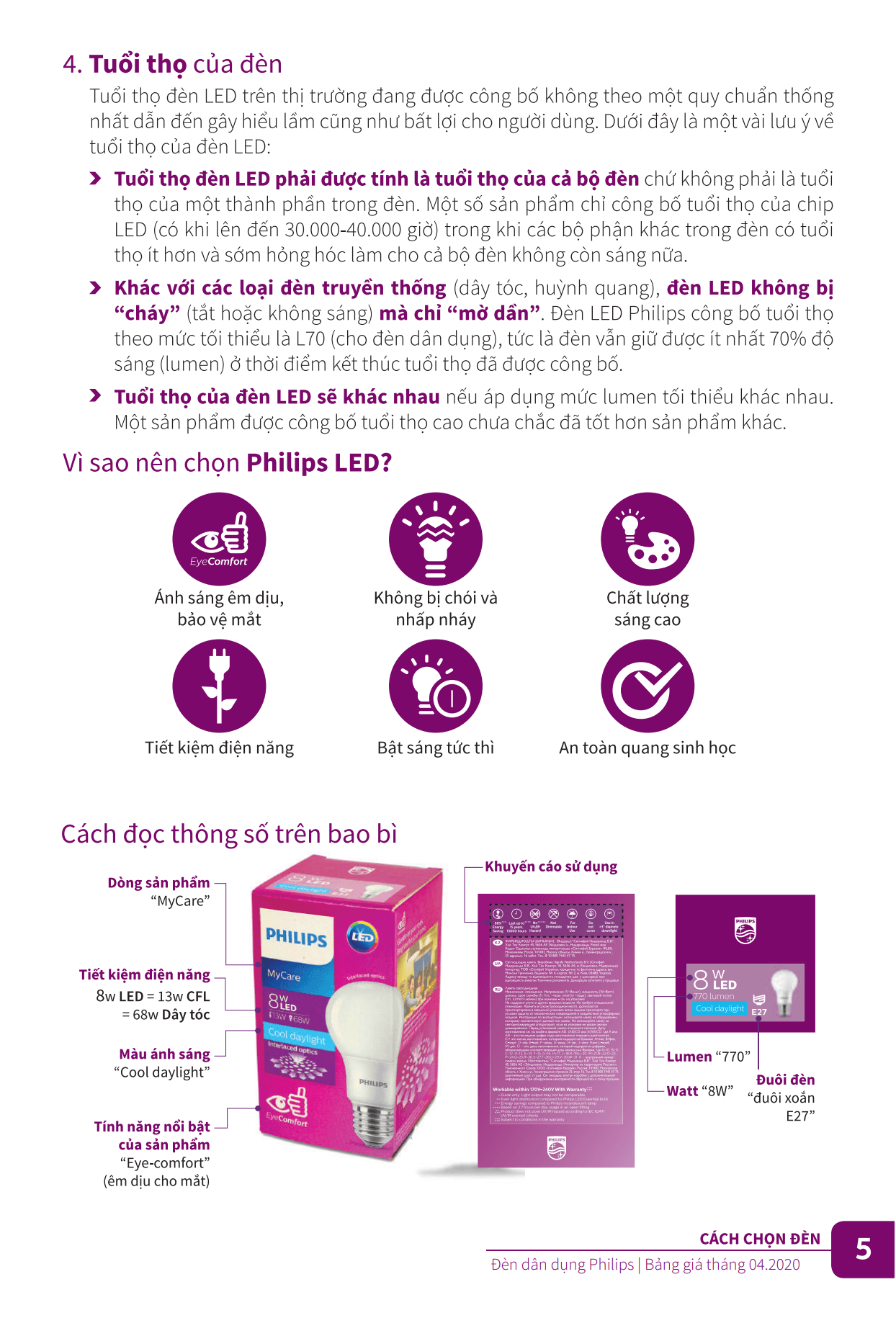 Cách chọn đèn Led Philips để đèn có tuổi thọ bền lâu Cách chọn đèn Led Philips để đèn có tuổi thọ bền lâu