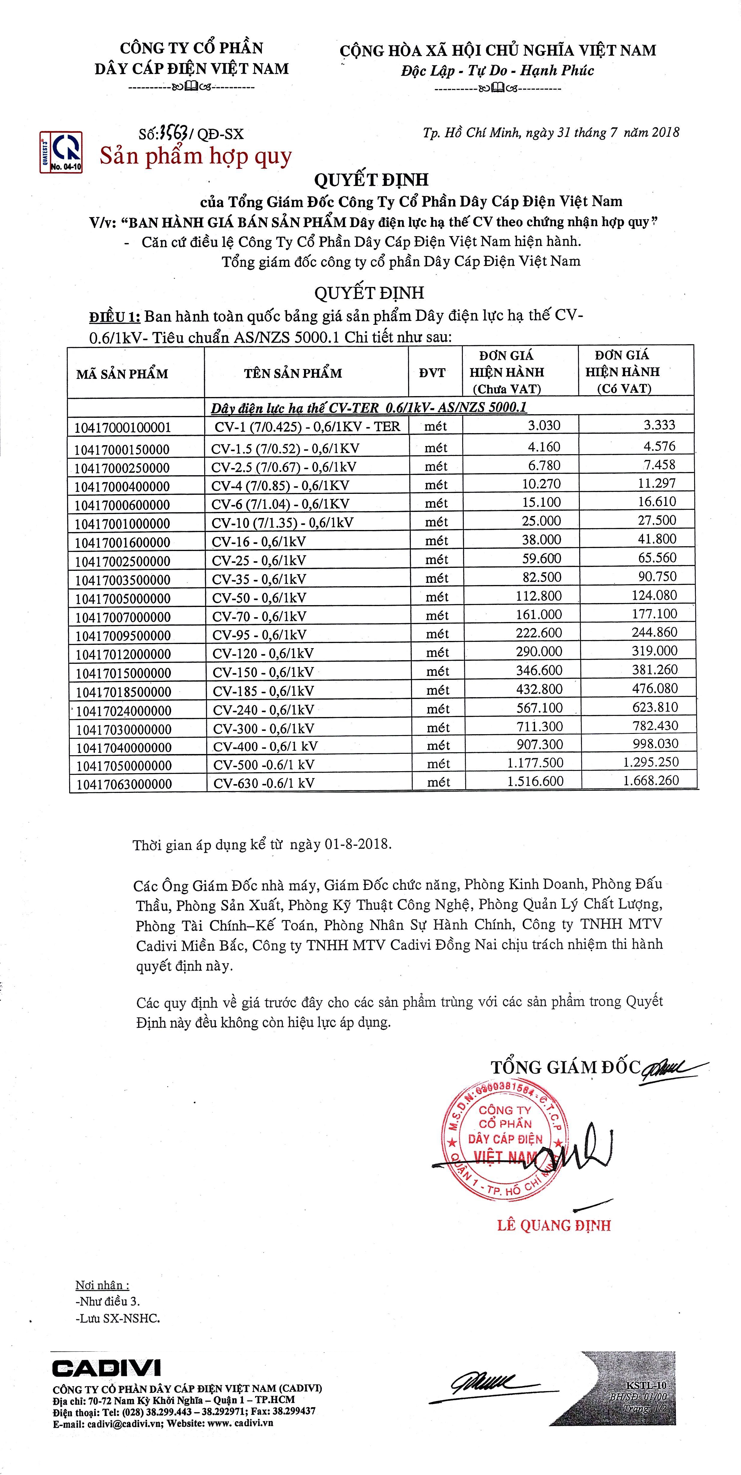 bảng giá dây cáp điện Cadivi CV bảng giá dây cáp điện Cadivi CV