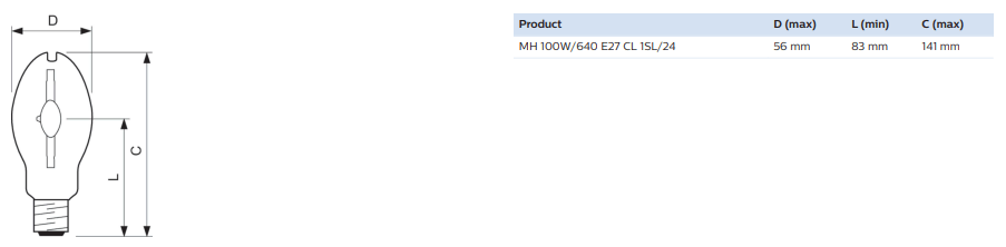 Kích thước Bóng đèn cao áp Metal Halide Philips MH 100W/640 E27 CL 1SL/24 dạng bầu Kích thước Bóng đèn cao áp Metal Halide Philips MH 100W/640 E27 CL 1SL/24 dạng bầu