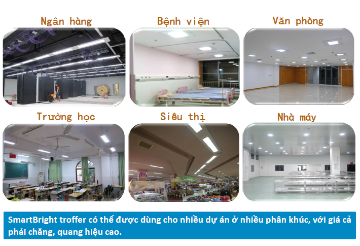Ứng dụng máng đèn âm trần Led Panel Philips SmartBright 2.0 troffer RC093V LED52S/865 W600L1200 50W Ứng dụng máng đèn âm trần Led Panel Philips SmartBright 2.0 troffer RC093V LED52S/865 W600L1200 50W