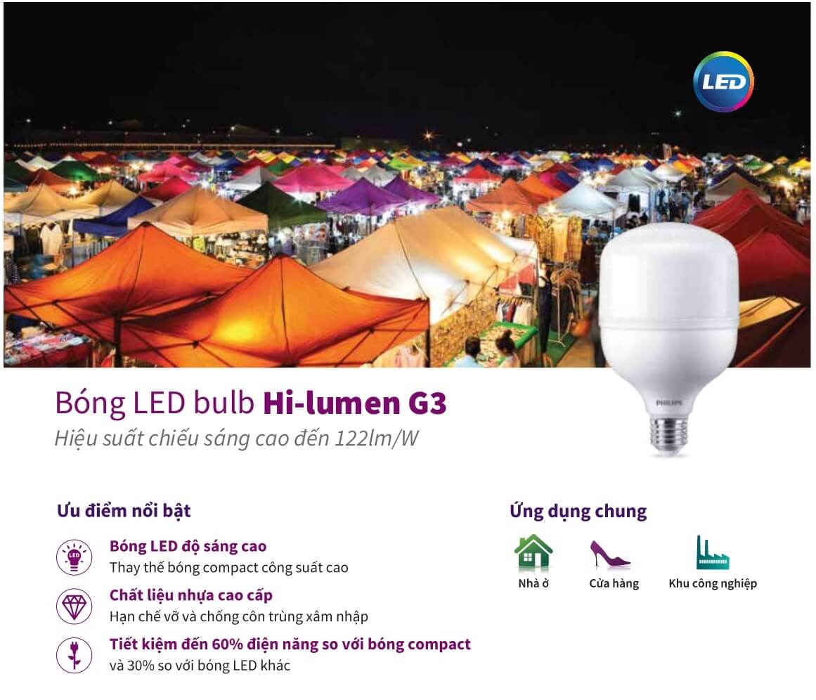 Ảnh catalogue bóng đèn LED philips bulb Hi-Lumen G3 Ảnh catalogue bóng đèn LED philips bulb Hi-Lumen G3