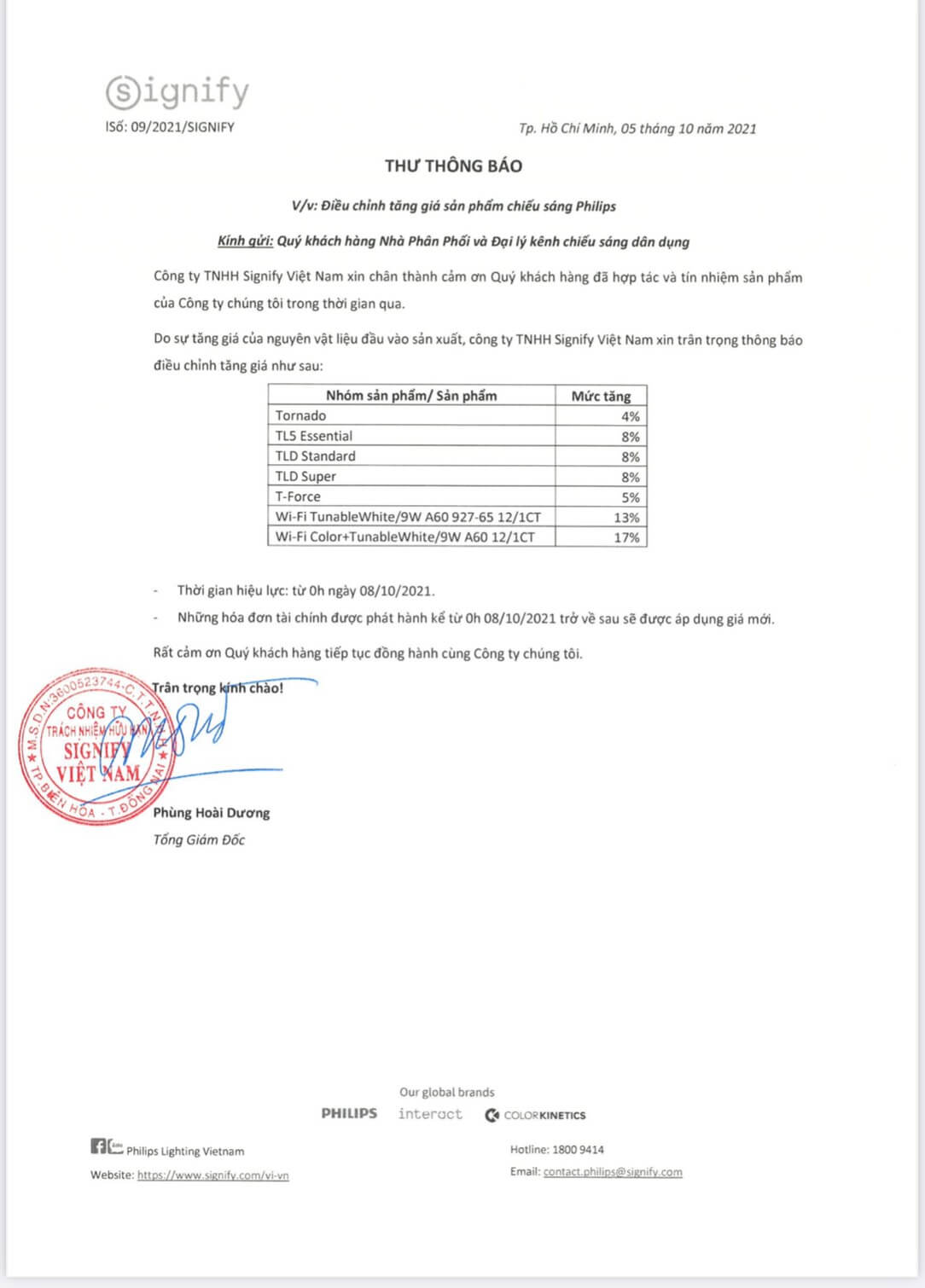 Tải thư thông báo điều chỉnh tăng giá sản phẩm bóng và bộ đèn chiếu sáng Philips TR 10/2021 Tải thư thông báo điều chỉnh tăng giá sản phẩm bóng và bộ đèn chiếu sáng Philips TR 10/2021
