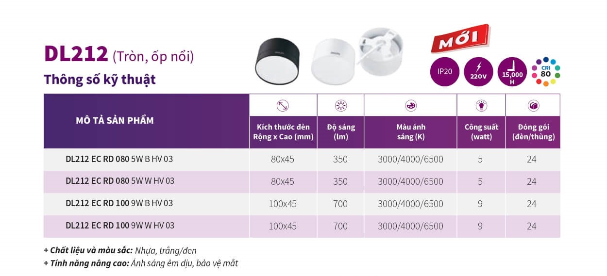 Catalogue bóng đèn LED ống bơ Philips DL212 Catalogue bóng đèn LED ống bơ Philips DL212
