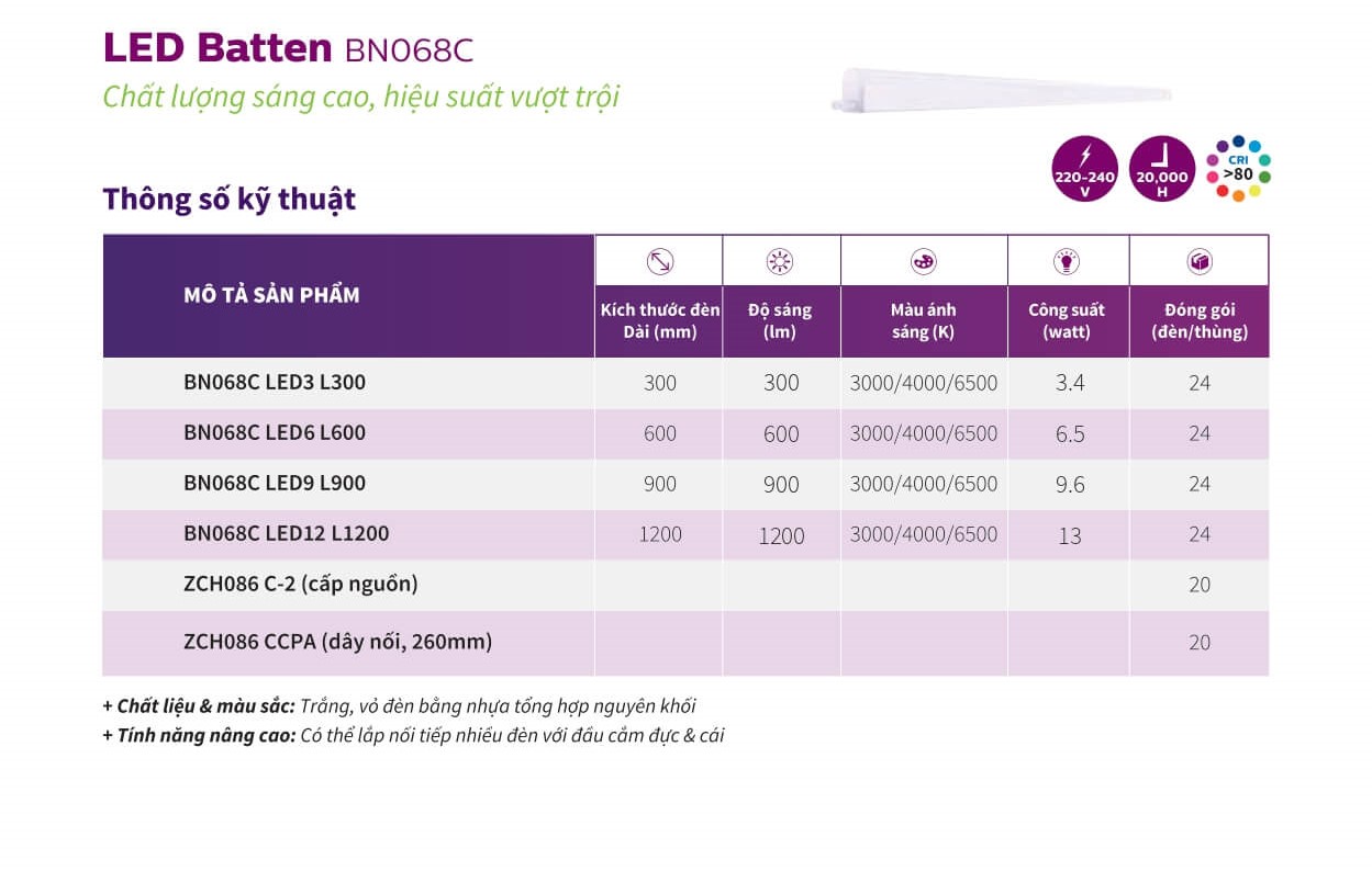 Catalogue LED Batten T5 Philips BN068C LED12/NW L1200 G2, 1.2m Catalogue LED Batten T5 Philips BN068C LED12/NW L1200 G2, 1.2m