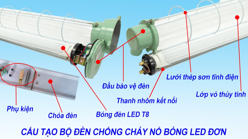 Cấu tạo đèn phòng chống cháy nổ Cấu tạo đèn phòng chống cháy nổ