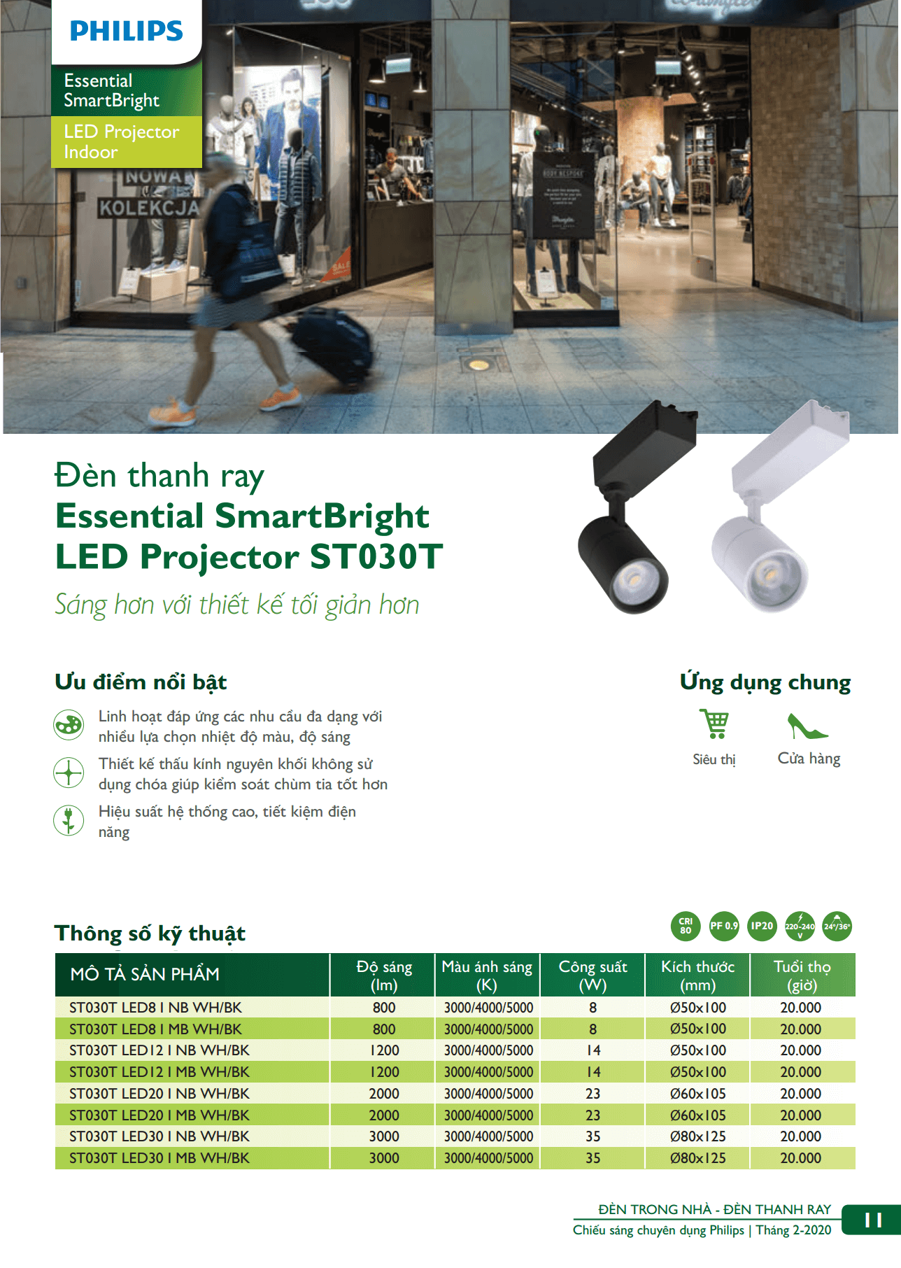 Danh mục sản phẩm đèn led Philips Danh mục sản phẩm đèn led Philips