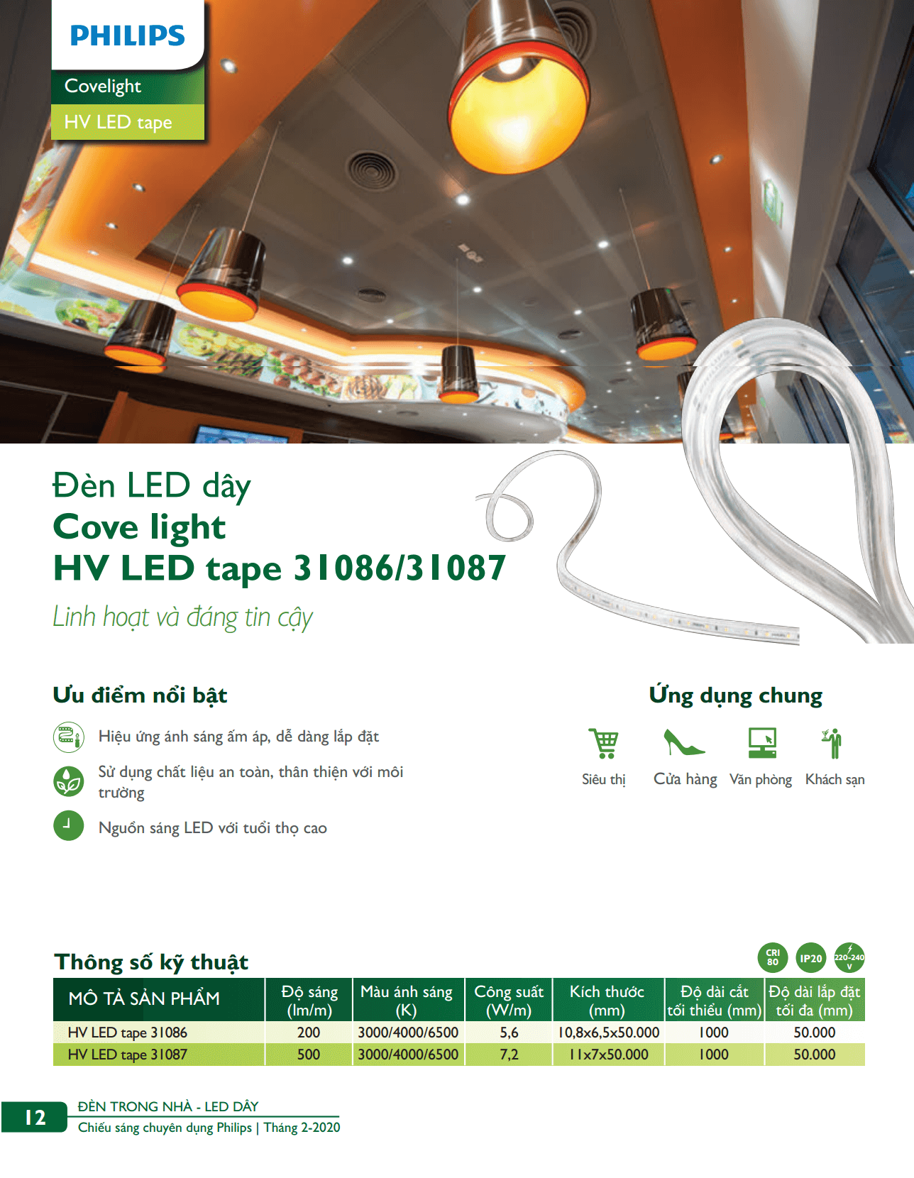 Danh mục sản phẩm đèn led Philips Danh mục sản phẩm đèn led Philips