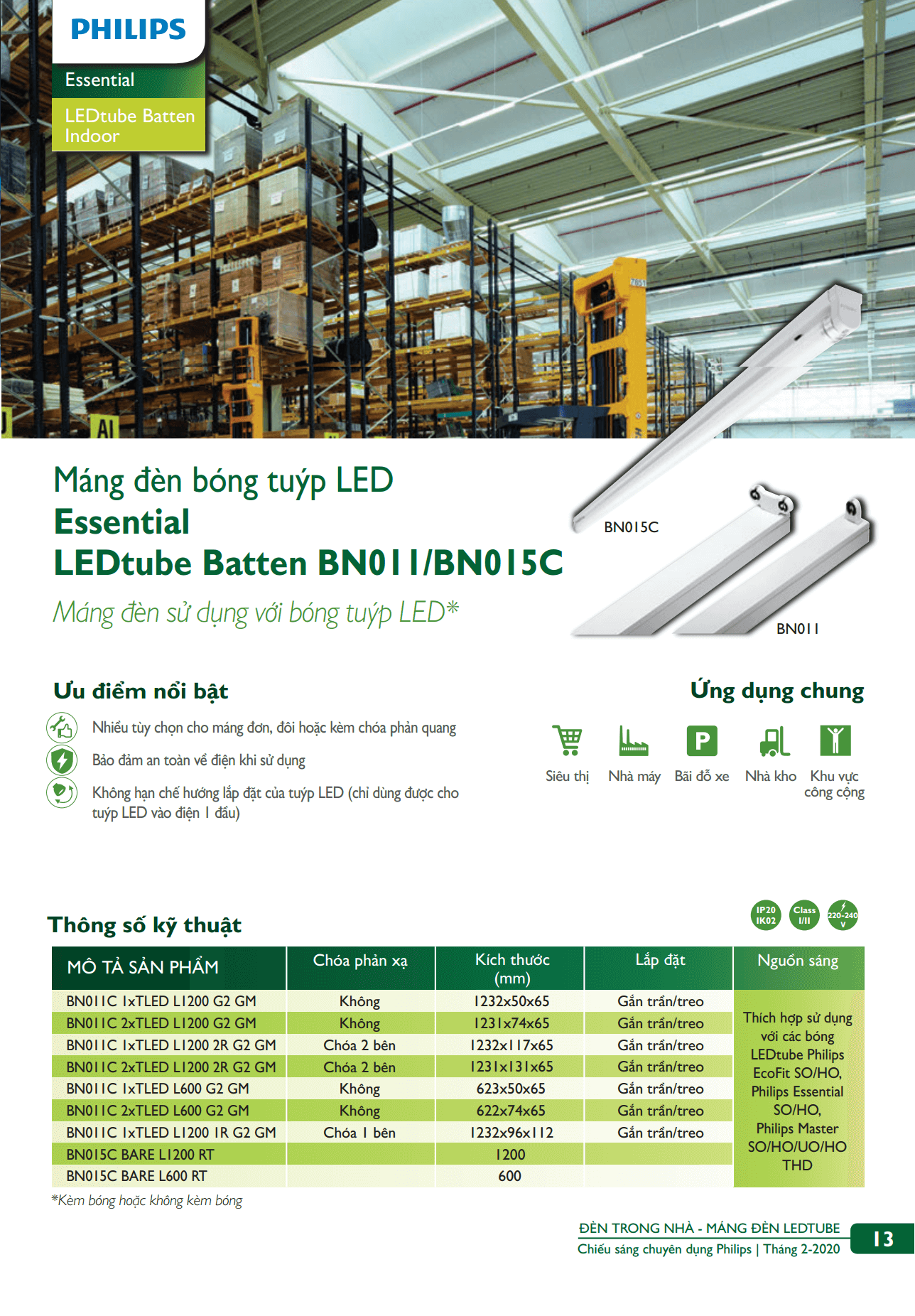 Danh mục sản phẩm đèn led Philips Danh mục sản phẩm đèn led Philips