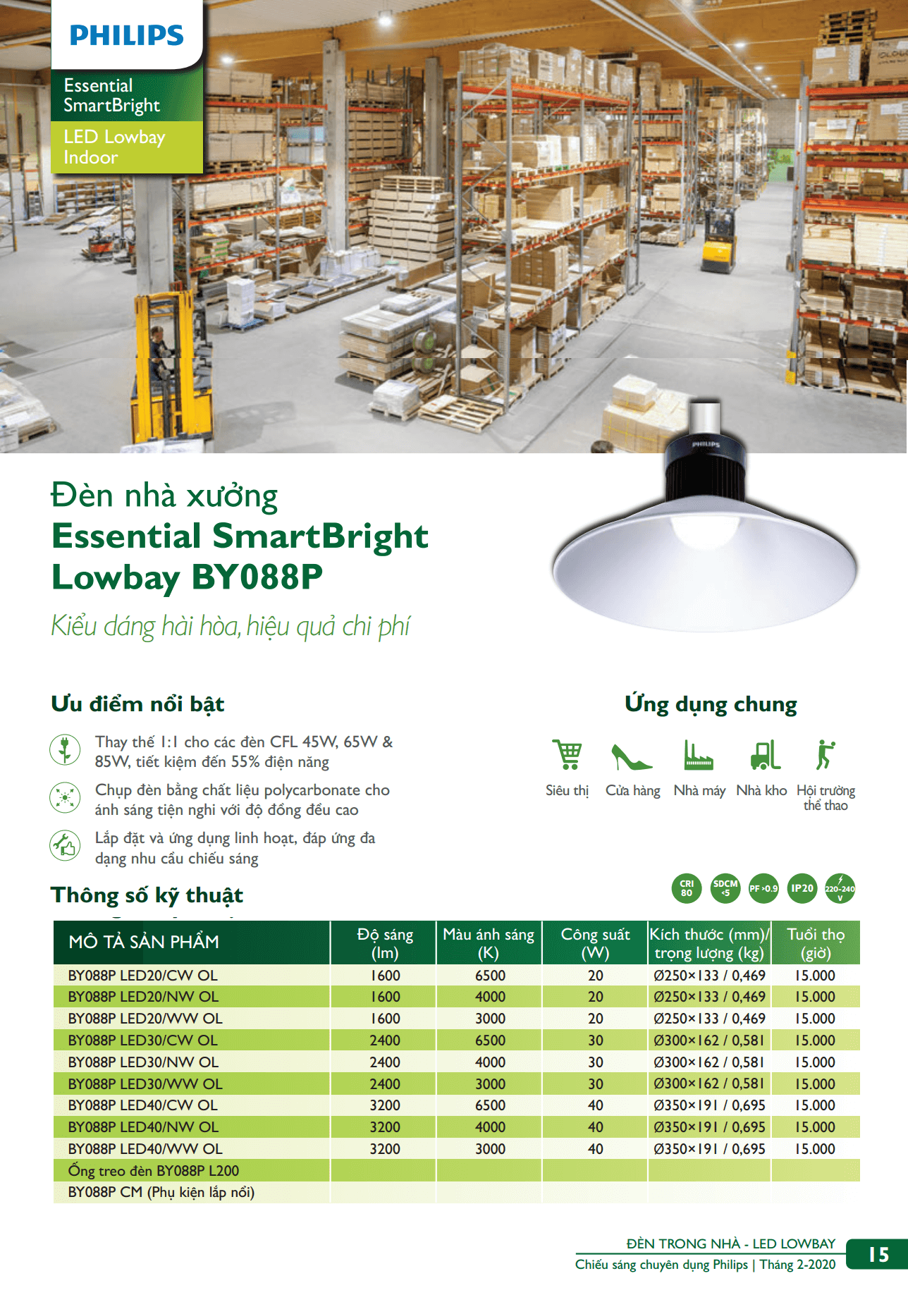 Danh mục sản phẩm đèn led Philips Danh mục sản phẩm đèn led Philips