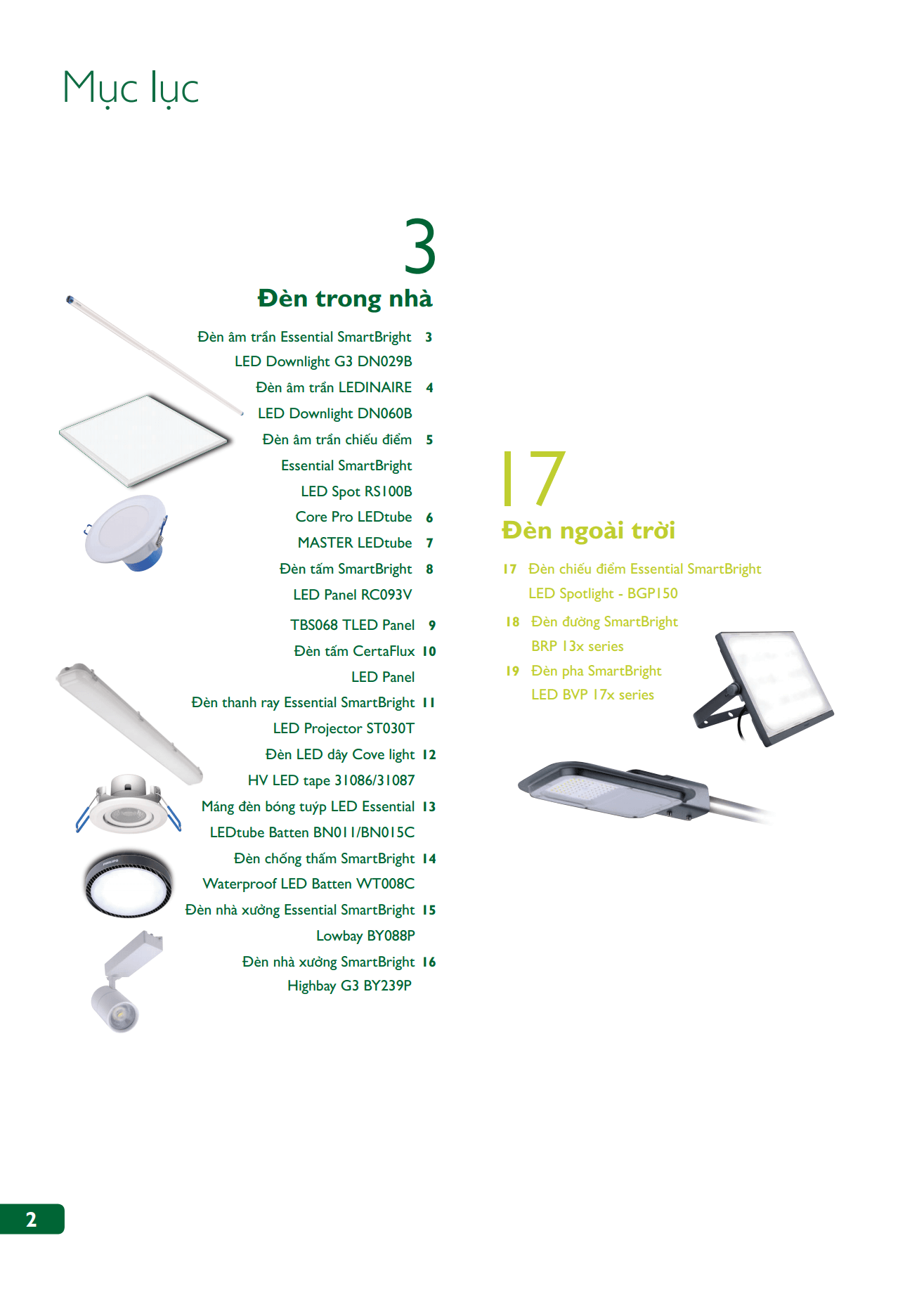 Danh mục sản phẩm đèn led Philips Danh mục sản phẩm đèn led Philips