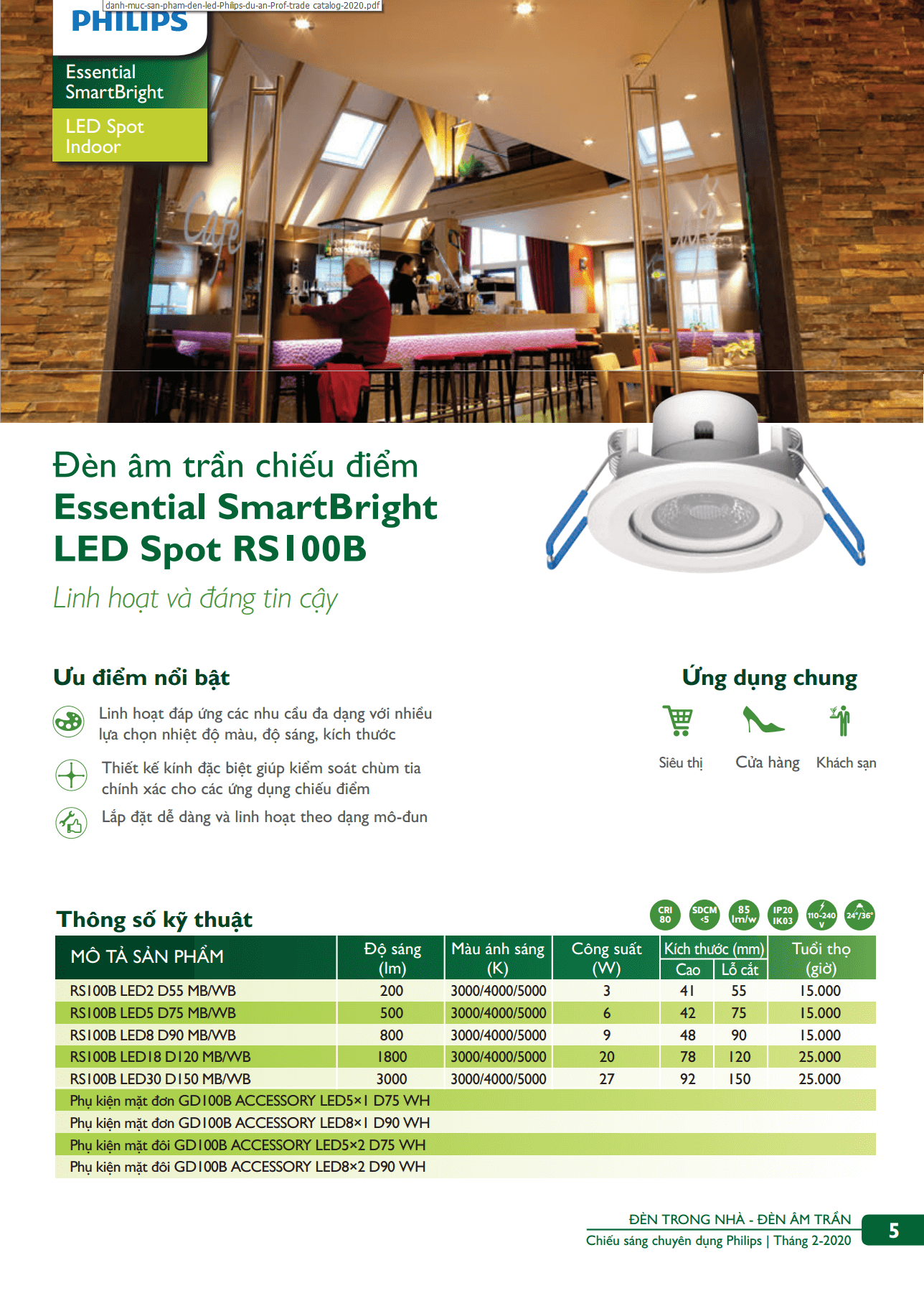 Danh mục sản phẩm đèn led Philips Danh mục sản phẩm đèn led Philips