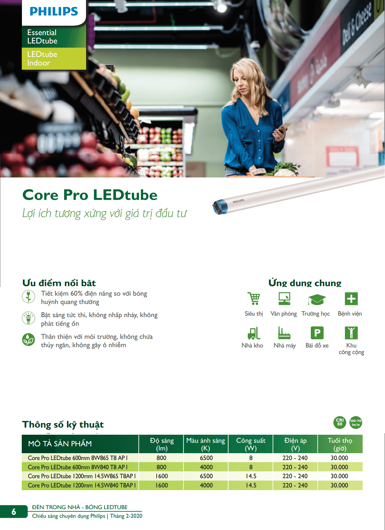 Danh mục sản phẩm đèn led Philips Danh mục sản phẩm đèn led Philips