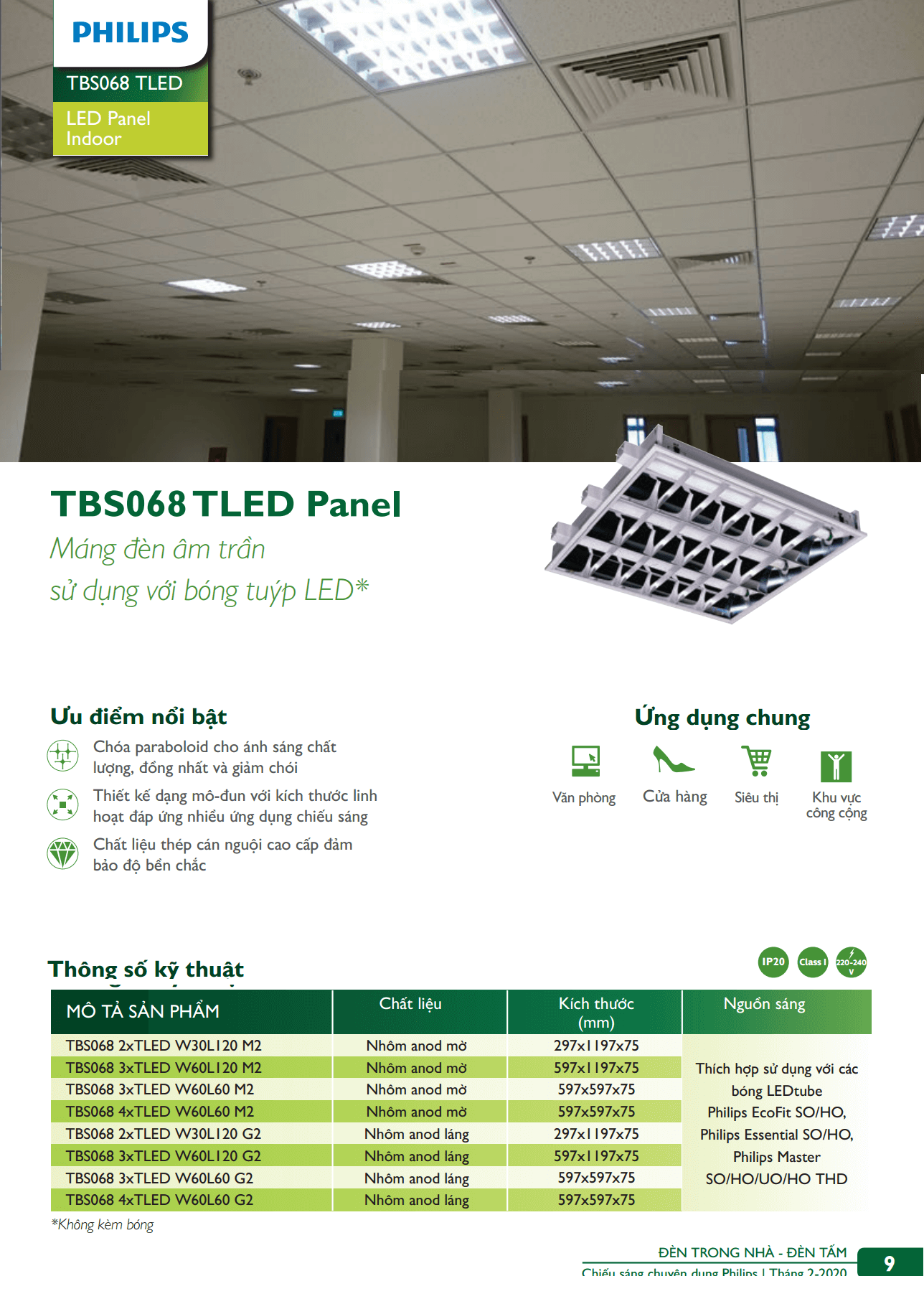 Danh mục sản phẩm đèn led Philips Danh mục sản phẩm đèn led Philips