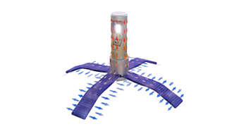 bóng đèn xe hơi - xe ô tô LED Philips bóng đèn xe hơi - xe ô tô LED Philips