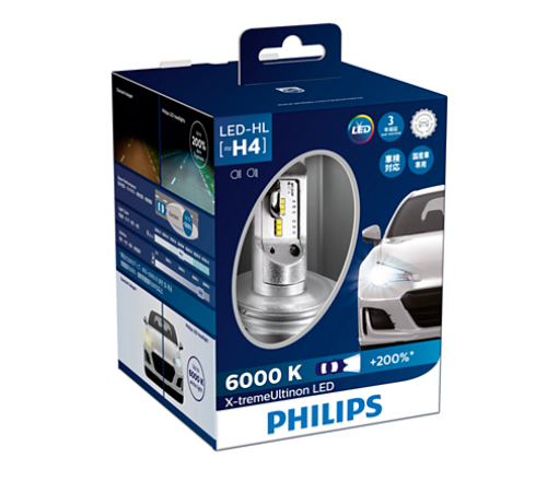 Đèn pha LED Philips dành cho xe ô tô Đèn pha LED Philips dành cho xe ô tô