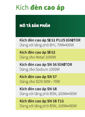 Kích đèn cao áp Philips SI 51 Plus Kích đèn cao áp Philips SI 51 Plus