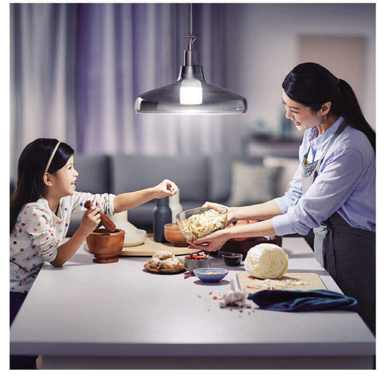 Hình ảnh phân bổ ánh sáng bóng đèn led philips bright Hình ảnh phân bổ ánh sáng bóng đèn led philips bright