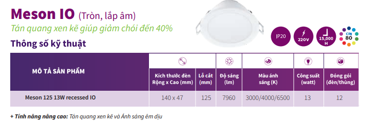 Thông số kỹ thuật của đèn Downlight âm trần Led Philips 59464 Meson 125 13W recessed IO Thông số kỹ thuật của đèn Downlight âm trần Led Philips 59464 Meson 125 13W recessed IO