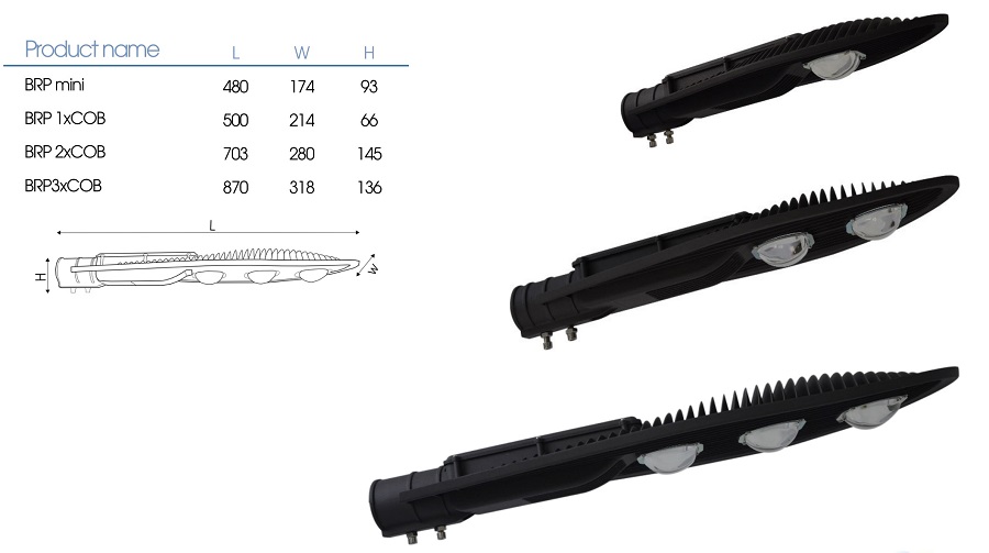 Đèn đường LED Street Star COB Đèn đường LED Street Star COB
