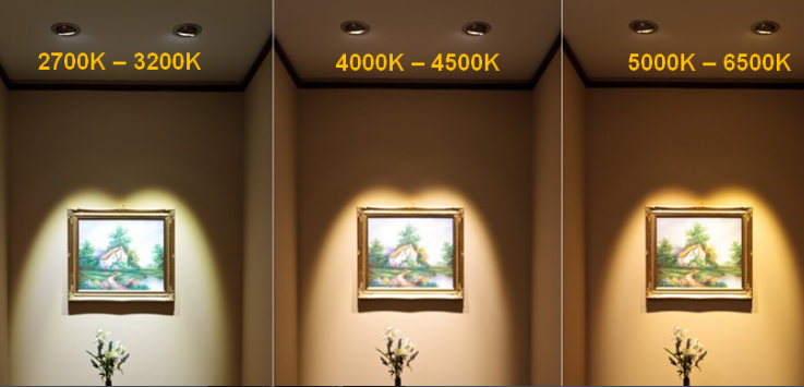 Sự khác nhau của nhiệt độ màu đến không gian Sự khác nhau của nhiệt độ màu đến không gian