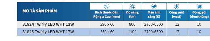 Đèn ốp trần LED Philips 31824 Twirly 65K LED WHT 12W Đèn ốp trần LED Philips 31824 Twirly 65K LED WHT 12W