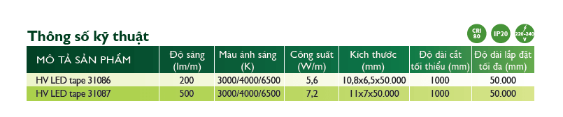Đèn Led dây Philips chiếu sáng hắt trần Trade HV Tape (LED dây 220V) 50m DLI 31086 HV LED TAPE 3000K LL White Đèn Led dây Philips chiếu sáng hắt trần Trade HV Tape (LED dây 220V) 50m DLI 31086 HV LED TAPE 3000K LL White