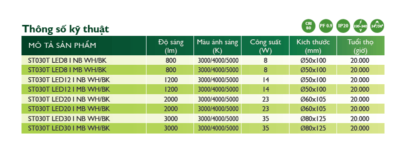 Đèn Led thanh rây Philips chiếu điểm Ess Smartbright Projector ST030ST030T LED8/830 8W 220-240V I NB WH Đèn Led thanh rây Philips chiếu điểm Ess Smartbright Projector ST030ST030T LED8/830 8W 220-240V I NB WH