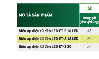 Biến áp điện tử đèn Led Philips ET-E 10 220-240V Biến áp điện tử đèn Led Philips ET-E 10 220-240V