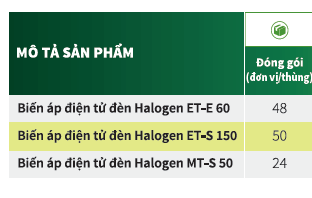Biến áp điện tử đèn Led Philips ET-E 60 220-240V 50/60Hz Biến áp điện tử đèn Led Philips ET-E 60 220-240V 50/60Hz