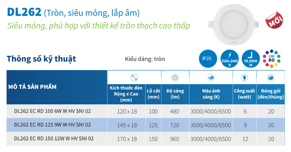 Thông số kỹ thuật Đèn Downlight âm trần Led siêu mỏng Philips DL262 EC RD D100 6W W HV SNI 02 Thông số kỹ thuật Đèn Downlight âm trần Led siêu mỏng Philips DL262 EC RD D100 6W W HV SNI 02