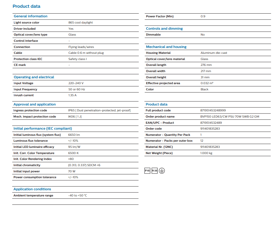 Thông số kỹ thuật Đèn pha Essential SmartBright LED Philips Floodlight BVP150 LED63/CW 220-240V 70W SWB CE Thông số kỹ thuật Đèn pha Essential SmartBright LED Philips Floodlight BVP150 LED63/CW 220-240V 70W SWB CE