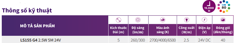 Thông số kĩ thuật đèn trang trí LED dây Philips LS155 G4 LED3/CW 2.5W 5M 24V Thông số kĩ thuật đèn trang trí LED dây Philips LS155 G4 LED3/CW 2.5W 5M 24V