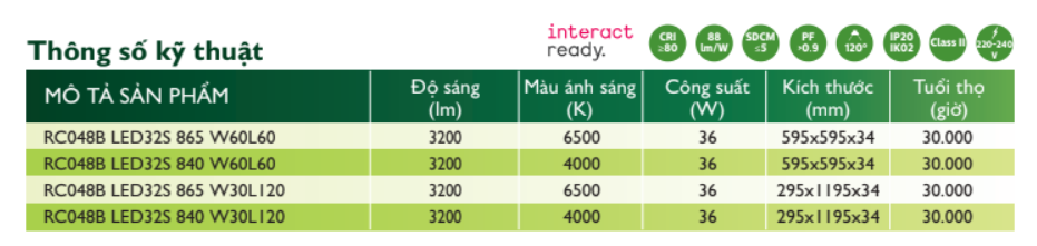 Thông số kỹ thuật các loại máng đèn âm trần Panel Philips RC048B 36W LED32S/865 PSU 600x600 NOC GM Thông số kỹ thuật các loại máng đèn âm trần Panel Philips RC048B 36W LED32S/865 PSU 600x600 NOC GM