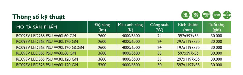 Máng đèn âm trần Led Philips Smart Bright Direct Panel RC093V LED26S/840 PSU W60L60 GM Máng đèn âm trần Led Philips Smart Bright Direct Panel RC093V LED26S/840 PSU W60L60 GM
