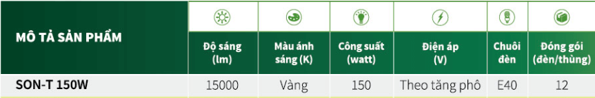 Thông số kỹ thuật của bóng đèn cao áp Philips Sodium SON-T 150W E E40 SL/12 dạng thẳng Thông số kỹ thuật của bóng đèn cao áp Philips Sodium SON-T 150W E E40 SL/12 dạng thẳng