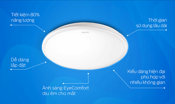 Ưu điểm nổi bật của bộ đèn ốp trần LED Philips CL254 EC RD 20W HV 02 LED CEILING Ưu điểm nổi bật của bộ đèn ốp trần LED Philips CL254 EC RD 20W HV 02 LED CEILING