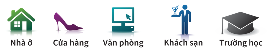 Ứng dụng Đèn Downlight âm trần Led siêu mỏng Philips DL262 EC RD D100 6W W HV SNI 02 Ứng dụng Đèn Downlight âm trần Led siêu mỏng Philips DL262 EC RD D100 6W W HV SNI 02