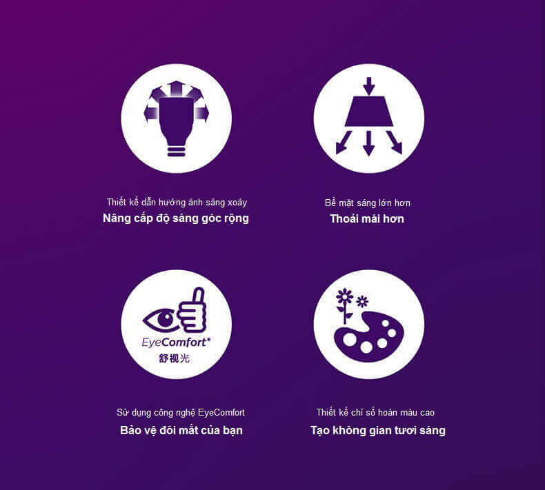 ưu điểm của bóng đèn led philips bright ưu điểm của bóng đèn led philips bright